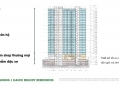 Hà Nội Melody Residences (13)