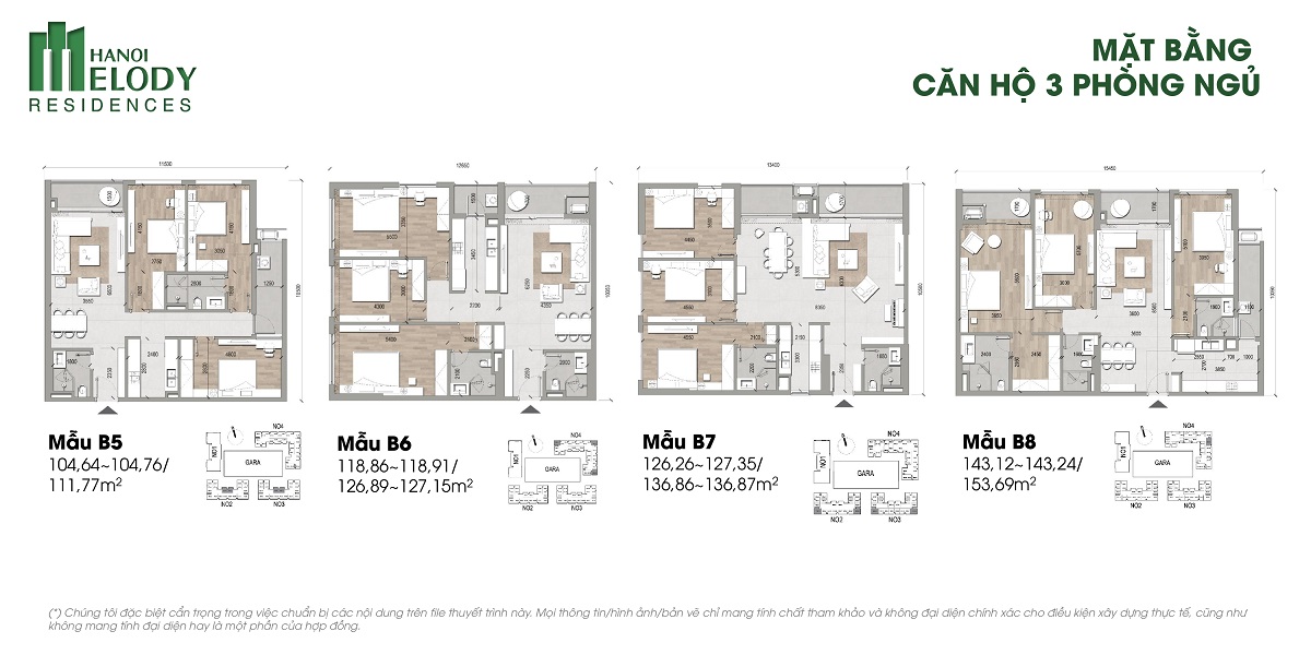 Hà Nội Melody Residence